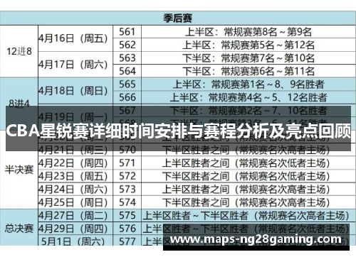 CBA星锐赛详细时间安排与赛程分析及亮点回顾