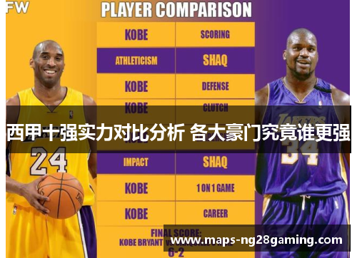 西甲十强实力对比分析 各大豪门究竟谁更强 西甲十强实力对比分析 各大豪门究竟谁更强