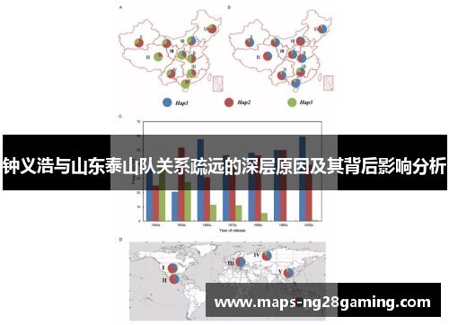 钟义浩与山东泰山队关系疏远的深层原因及其背后影响分析 钟义浩与山东泰山队关系疏远的深层原因及其背后影响分析