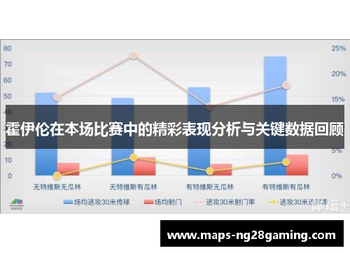 霍伊伦在本场比赛中的精彩表现分析与关键数据回顾 霍伊伦在本场比赛中的精彩表现分析与关键数据回顾