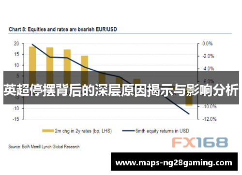 英超停摆背后的深层原因揭示与影响分析 英超停摆背后的深层原因揭示与影响分析