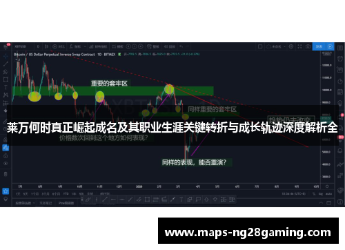 莱万何时真正崛起成名及其职业生涯关键转折与成长轨迹深度解析全