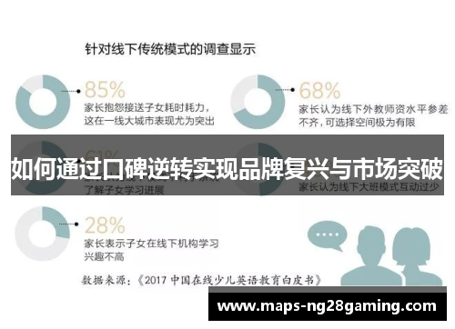 如何通过口碑逆转实现品牌复兴与市场突破 如何通过口碑逆转实现品牌复兴与市场突破