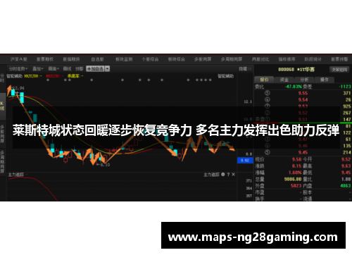 莱斯特城状态回暖逐步恢复竞争力 多名主力发挥出色助力反弹 莱斯特城状态回暖逐步恢复竞争力 多名主力发挥出色助力反弹