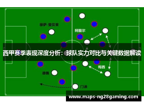 西甲赛季表现深度分析:球队实力对比与关键数据解读 西甲赛季表现深度分析:球队实力对比与关键数据解读