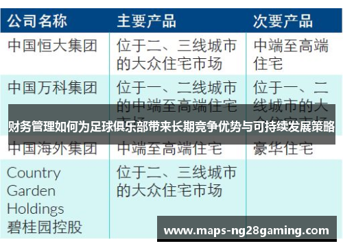 财务管理如何为足球俱乐部带来长期竞争优势与可持续发展策略 财务管理如何为足球俱乐部带来长期竞争优势与可持续发展策略