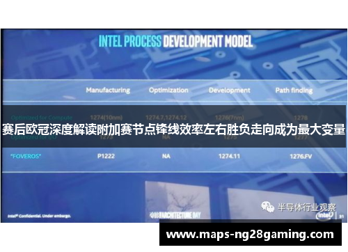 赛后欧冠深度解读附加赛节点锋线效率左右胜负走向成为最大变量 赛后欧冠深度解读附加赛节点锋线效率左右胜负走向成为最大变量