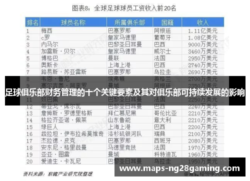 足球俱乐部财务管理的十个关键要素及其对俱乐部可持续发展的影响 足球俱乐部财务管理的十个关键要素及其对俱乐部可持续发展的影响