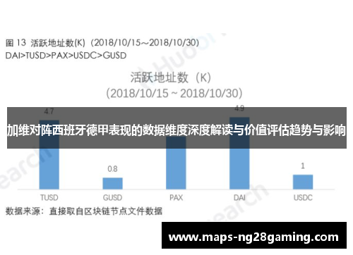加维对阵西班牙德甲表现的数据维度深度解读与价值评估趋势与影响 加维对阵西班牙德甲表现的数据维度深度解读与价值评估趋势与影响